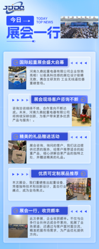 文章附图